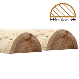 Paal doorsnede 9-10 cm Paal doorsnede 9-10 cm