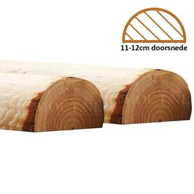 Paal doorsnede 11-12 cm Paal doorsnede 11-12 cm