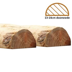 Paal doorsnede 13-14 cm Paal doorsnede 13-14 cm