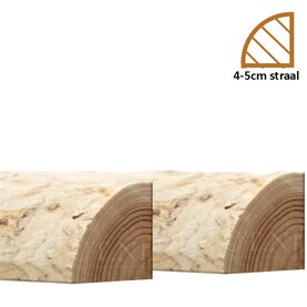 Paal kopmaat 4-5cm Paal kopmaat 4-5cm