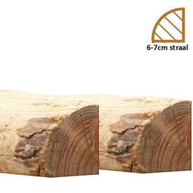 Paal kopmaat 6-7cm Paal kopmaat 6-7cm