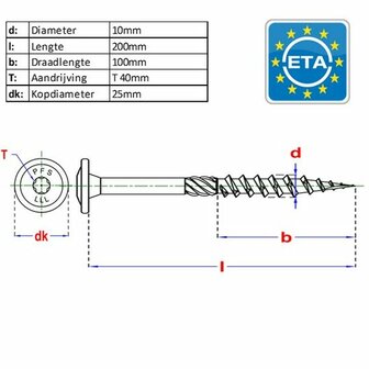 PFS flenskophoutschroef T40 &Oslash;10x200