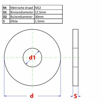 Carrosseriesluitring M 12x30mm (1.50) - afmetingen
