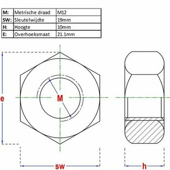 Zeskantmoer M12 DIN 934 - Kl10 - afmetingen
