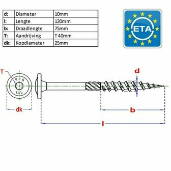 PFS flenskophoutschroef T40 &Oslash;10x120