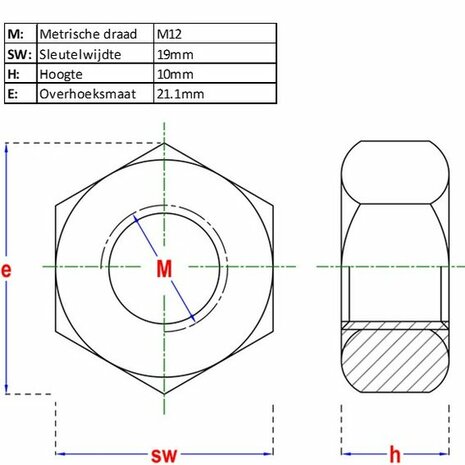 Zeskantmoer M12 DIN 934 - Kl10 - afmetingen
