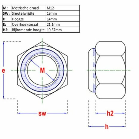 Zeskantborgmoer M12 DIN 982 Kl8 - afmetingen